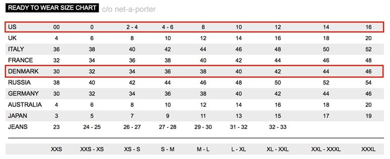 Net A Porter Size Chart