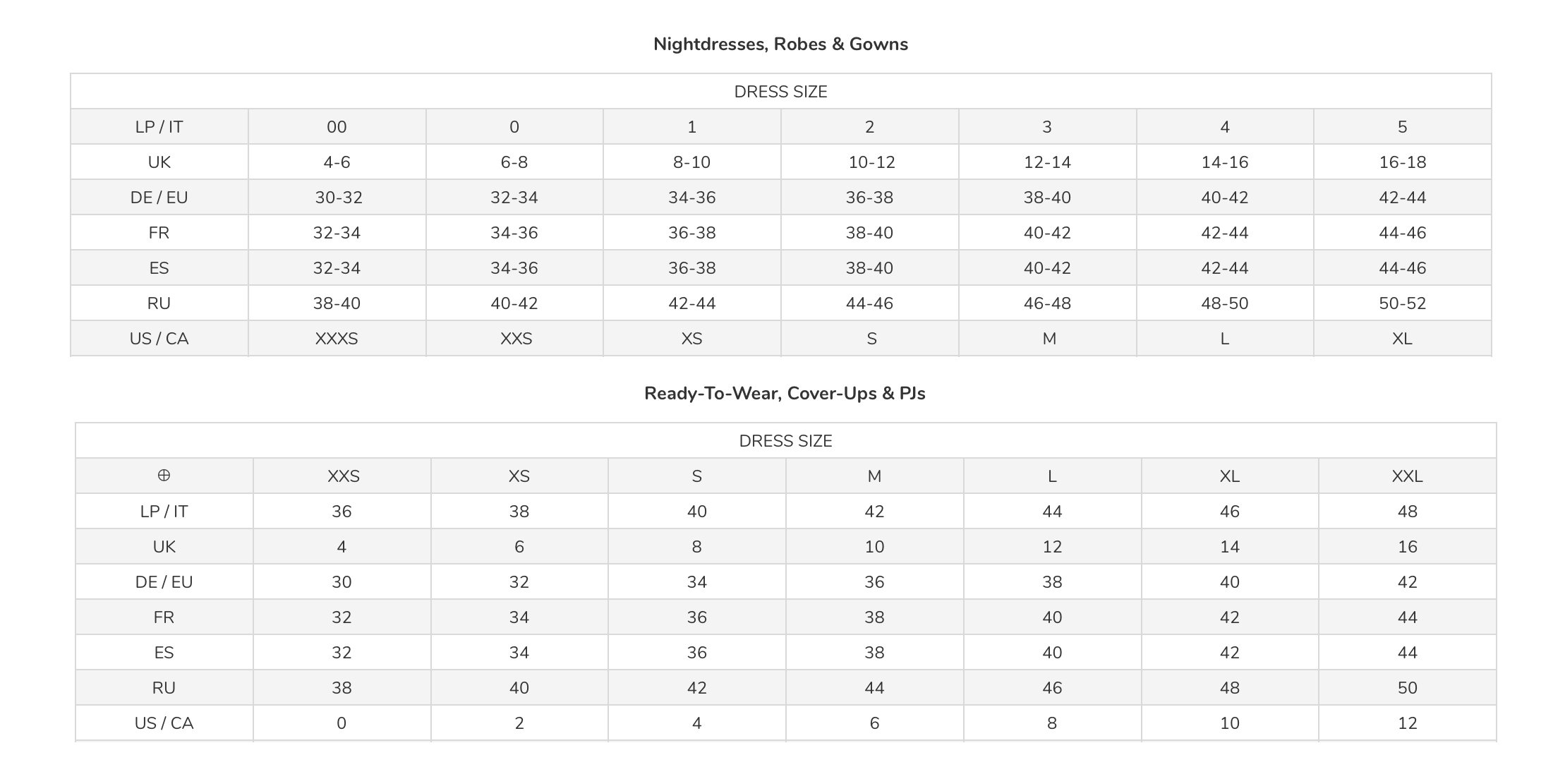 Slip On Size Chart