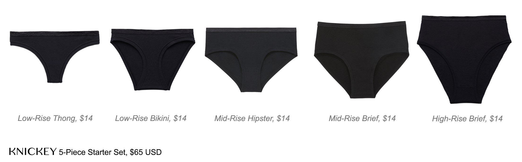 Knickey Recycling Program and Underwear Review